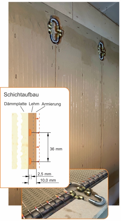 res-KlimaPaneele Trockenbau reaktionsschnelle Flächenheizung für Wände und Decken