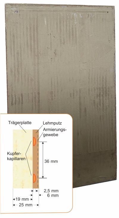 res-KlimaPaneele Lehm reaktionsschnelle Flächenheizung für Wände und Decken