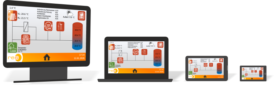 res Systeme Energiemanager - Regelung